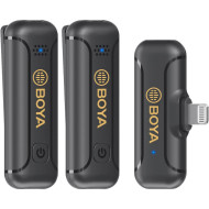 Микрофонная система BOYA BY-WM3T2-D2 Mini 2.4GHz Wireless Microphone