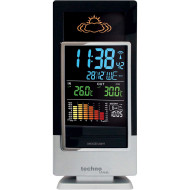 Метеостанция TECHNOLINE WS6502
