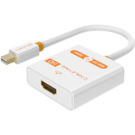 Адаптер CABLETIME Mini DisplayPort - HDMI White (CP27B)