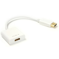 Адаптер POWERPLANT DisplayPort - HDMI v1.4 0.15м White (KD00AS1277)