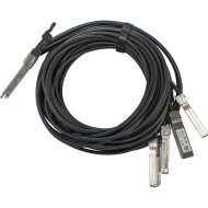 Кабель прямого подключения MIKROTIK Q+BC0003-S+ 40Gb SFP+ 3м