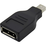 Адаптер Mini DisplayPort - DisplayPort Black (S0588)