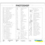 Наліпка на ноутбук із клавішами гарячого доступу XOKO прозорі з білими літерами, для Photoshop (XK-MCR-PHW)