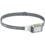 Ліхтар налобний NATUREHIKE CNK2550ZM011 Gray (6977465869906)