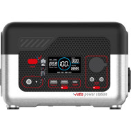 Зарядна станція WONDER WX600