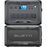 Зарядна станція BLUETTI AC500 + B500K Power Kit