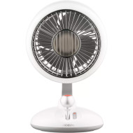Настольный вентилятор ARDESTO AviaFan FT-F3600W