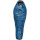 Спальный мешок PINGUIN Topas 185 -7°C Blue Right (231250)