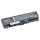 Аккумулятор POWERPLANT для ноутбуков Lenovo ThinkPad SL410K 10.8V/5200mAh/56Wh (NB00000069)