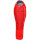 Спальный мешок PINGUIN Comfort PFM 175 -7°C Red Right (234831)