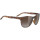 Окуляри RUDY PROJECT Soundshield Demi Turtle Gloss w/RP Optics Brown Deg (SP733650-0000)