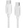 Кабель ESSAGER Breeze 100W Fast Charging Cable Type-C to Type-C 2м White (EXCTT1-WLA02-P)