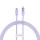 Кабель BASEUS Explorer Series Fast Charging Cable with Smart Temperature Control Type-C to iP 20W 1м Purple (CATS010205)