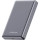 Повербанк MagSafe CANYON OnCharge 510 Slim 20W 10000mAh Gray