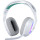 Навушники геймерскі LOGITECH G522 Lightspeed Wireless Gaming Headset White (981-001550)