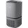 Очищувач повітря ELECTROLUX Pure 300 EPO30311UG Gray