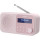 Портативний радіоприймач SHARP DR-P420 Blossom Pink
