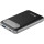 Повербанк SANDBERG Travel PD20W 22.5W 10000mAh (421-16)