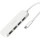 USB-хаб J5CREATE Eco-Friendly USB-C to 4-Port Type-A Gen 2 Hub Pure White (JCH341EW-N)