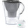 Фільтр-глечик для води BRITA Marella XL Memo MX Pro Gray 3.5л (1052724)