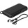 Повербанк BELKIN BoostCharge Power Bank 20K with Display 20W 20000mAh Black (BPB028HQBK)