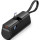 Повербанк VENTION FHQ 22.5W 4800mAh Black (FHQB0)