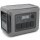Зарядная станция ALLPOWERS R1500 Lite