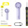 Портативный ручной вентилятор BASEUS GoTrip DT1 Nebula Purple (BASEUS-DT1)