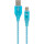 Кабель CABLEXPERT Premium USB2.0 AM/CM Blue 2м (CC-USB2B-AMCM-2M-VW)