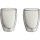 Набор стаканов с двойными стенками KELA Cesena 2x300мл (12412)