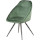 Кухонный стул SPECIAL4YOU Passion Green (E3100)