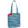 Сумка наплечная ZIPIT Premium Tote Bag Ocean Blue/Soft Brown (ZBN-4)