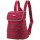 Шкільний рюкзак ZIPIT Zipper Backpack Fuchsia/Deep Brown (ZBPL-1)