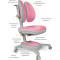 Дитяче крісло MEALUX Onyx Duo Pink/Gray (Y-115 DPG)
