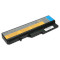 Акумулятор POWERPLANT для ноутбуків Lenovo IdeaPad G460 10.8V/4400mAh/48Wh (NB00000291)