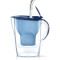 Фильтр-кувшин для воды BRITA Marella Memo MX Blue 2.4л (1039271)