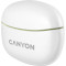 Навушники CANYON CNS-TWS5 Green