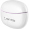 Навушники CANYON TWS-5 Purple