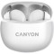 Навушники CANYON TWS-5 White