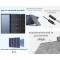 Портативная солнечная панель ECOFLOW Solar Panel 220W (SOLAR220W)