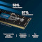 Модуль пам'яті CRUCIAL SO-DIMM DDR5 4800MHz 32GB (CT32G48C40S5)