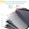 Портативна сонячна панель CHOETECH 100W (SC009)