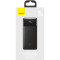 Повербанк BASEUS Bipow Digital Display Power Bank 20W Overseas Edition 20000mAh Black (PPBD050501)