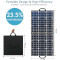 Портативна сонячна панель FLASHFISH SP50 50W 1xUSB-A, DC