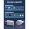 Зарядний пристрій CHOETECH PD5010 PD20W GaN USB-C Wall Charger White