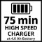 Зарядний пристрій 2-слотовий EINHELL Power-X-Change 18V Twincharger Kit + 2 АКБ 18V 4.0Ah (4512112)