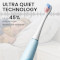 Электрическая детская зубная щётка OCLEAN Kids Electric Toothbrush Blue