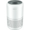 Вентилятор-очищувач повітря LEVOIT Air Purifier Core P350 Pet Care White (HEAPAPLVNEU0035)
