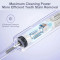 Електрична зубна щітка XIAOMI MIJIA Sonic Electric Toothbrush T302 Streamer Silver (BHR6744CN)