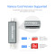 Кардридер VENTION USB2.0 SD+TF Card Reader Triple Drive Letter Gray (CCJH0)
